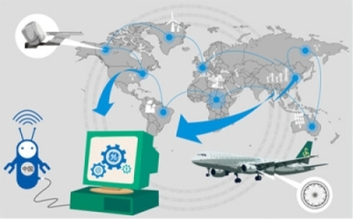 互聯(lián)網(wǎng)+制造 在協(xié)同融合中邁向智能制造與個(gè)性化定制